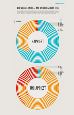 网页版手机号攻击
